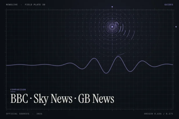 UK news channels compared illustration: violet broadcast rings with the title BBC, Sky News, GB News