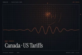 Canada US tariff talks news illustration: orange signal rings and waveform with the title Canada · US Tariffs
