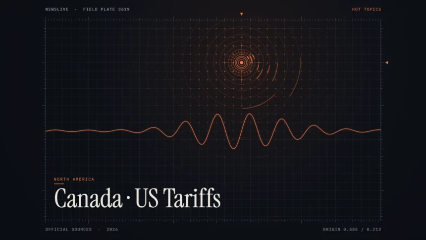 Canada US tariff talks news illustration: orange signal rings and waveform with the title Canada · US Tariffs