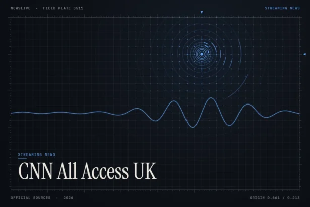 CNN All Access UK guide illustration: blue signal rings and waveform with the title CNN All Access UK