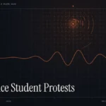 France student protests news illustration: orange signal rings and waveform with the title France Student Protests