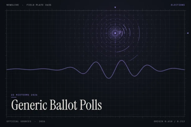 Generic ballot polls illustration: abstract signal design with the title Generic Ballot Polls