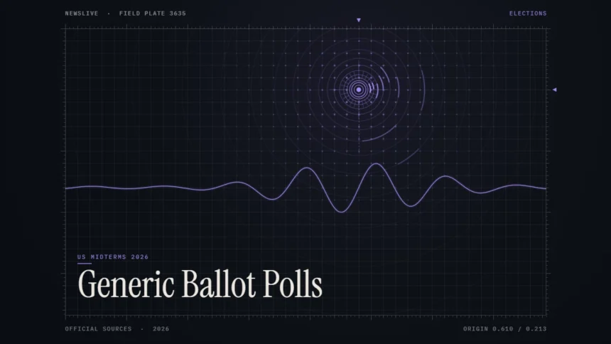 Generic ballot polls illustration: abstract signal design with the title Generic Ballot Polls