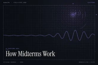 how us midterms work illustration: abstract signal design with the title How Midterms Work