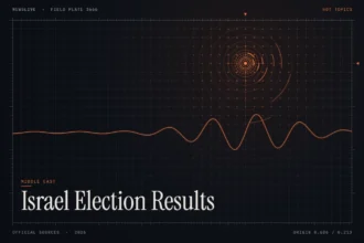 israel election results news illustration: orange signal rings and waveform with the title Israel Election Results