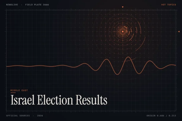 israel election results news illustration: orange signal rings and waveform with the title Israel Election Results