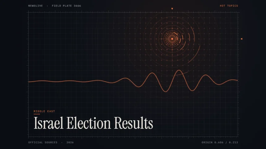 israel election results news illustration: orange signal rings and waveform with the title Israel Election Results