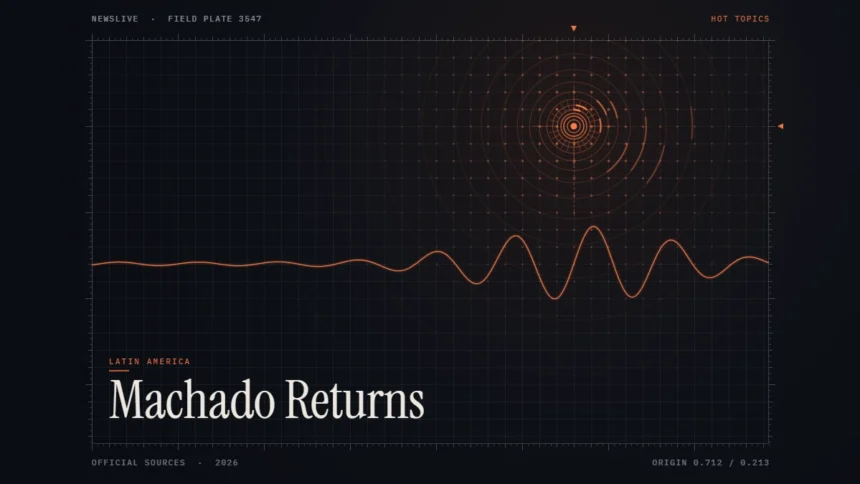 Machado returns to Venezuela news illustration: orange signal rings and waveform with the title Machado Returns