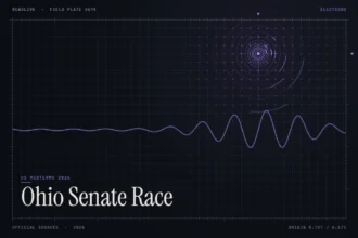 ohio senate race illustration: abstract signal design with the title Ohio Senate Race