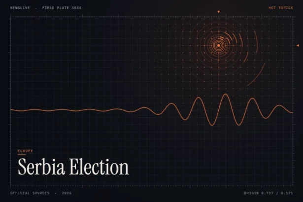 Serbia election news illustration: orange signal rings and waveform with the title Serbia Election