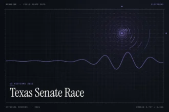 Texas Senate race illustration: abstract signal design with the title Texas Senate Race