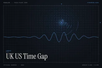 UK US time difference guide illustration: blue signal rings and waveform with the title UK US Time Gap