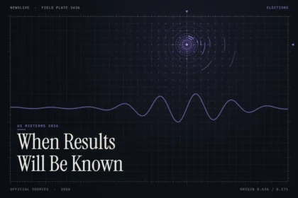 When will we know midterm results illustration: abstract signal design with the title When Results Will Be Known